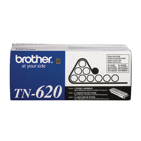 Brother HL-5340D 5350DN 5370DW 5370DWT DCP-8080DN 8085DN MFC-848