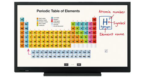 Sharp Electronics AQUOS BOARD FULL-HD 70IN CLASS 69.5IN DIAGONAL