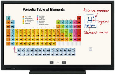 Sharp Electronics AQUOS BOARD FULL-HD 60IN CLASS